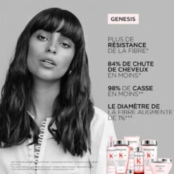 Bain Hydra-Fortifiant Genesis Kérastase 250ml 6 Bain Hydra-Fortifiant Genesis Kérastase 250ml -Capillaires Produits Boutique 3474636857814 3 36663.1684846893