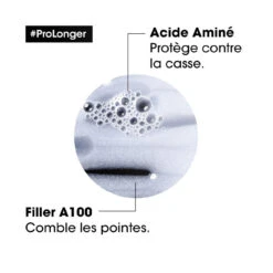 Pro Longer Masque Pour Cheveux Longs L'Oréal 250ml -Capillaires Produits Boutique 3474636976072 3 27041.1684847294