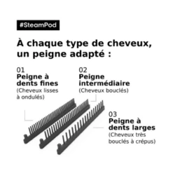 Pack Steampod 4 Cheveux Fins L'Oréal Professionnel -Capillaires Produits Boutique Sans titre 8 06262.1684922408