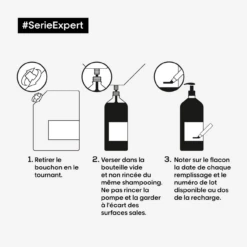 Éco-Recharge Shampooing Absolut Repair L'Oréal 1500ml -Capillaires Produits Boutique eco recharge explication 21354.1684847790
