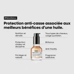 Huile Concentrée Professionnelle Metal Detox L'Oréal 50ml -Capillaires Produits Boutique huile detox 2 09165.1687170763