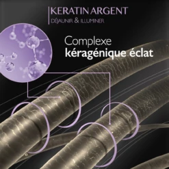 Shampooing Keratin Silver Eugène Perma 1000ml -Capillaires Produits Boutique keratin silver 55040.1684846782