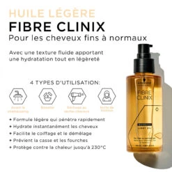 Huile Pour Cheveux Fins à Normaux Fibre Clinix Schwarzkopf 100 Ml -Capillaires Produits Boutique oil fibre light 2 63711.1695629057